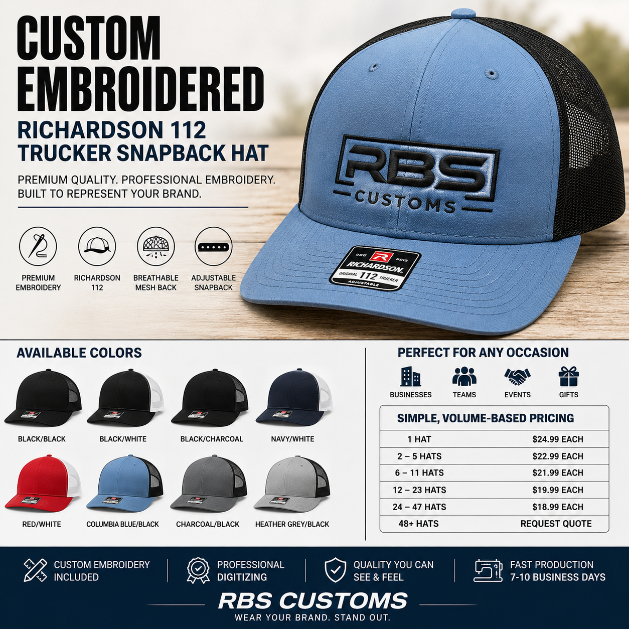 Custom Embroidered Richardson 112 Trucker Snapback Hat